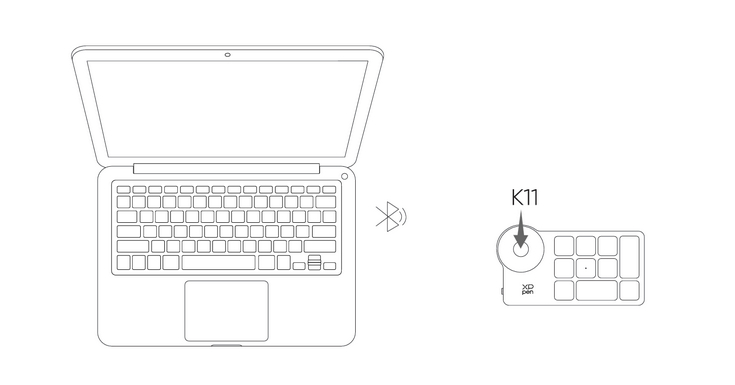 connectiques artist 22 pro 4